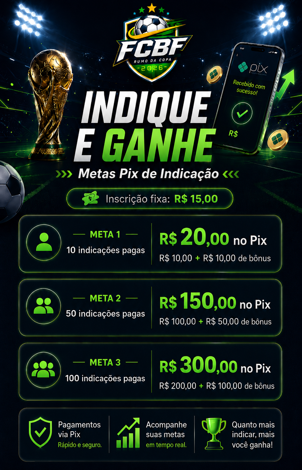 Indique e ganhe - metas Pix de indicação